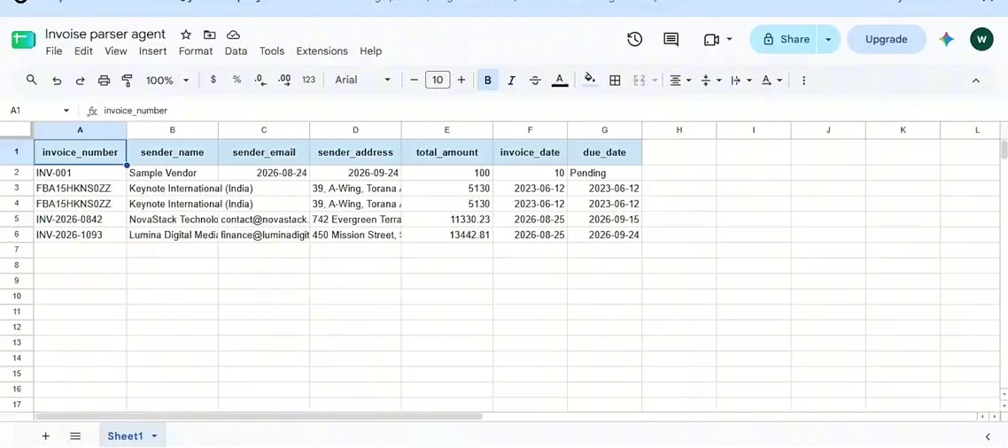 Invoice register displayed in Google Sheets during the demonstration.
